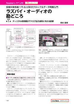 ラズパイ・オーディオの 勘どころ