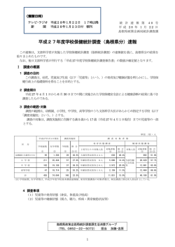 H27年度学校保健統計調査（島根県分）