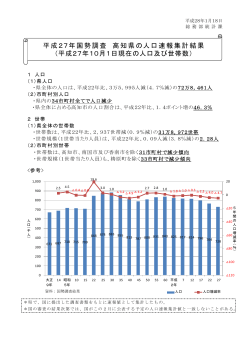 平成27年国勢調査 高知県の人口速報集計結果 （平成27年10月1日
