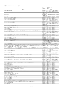 公開中インタビューフォーム一覧