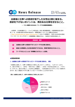 出産後に仕事への意欲が低下した  性は2割に留まる。