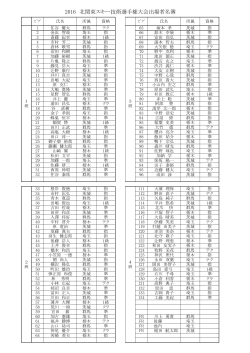2016 北関東スキー技術選手権大会出場者名簿