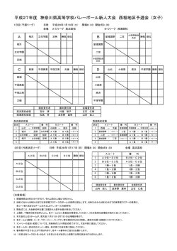 女子組合せ