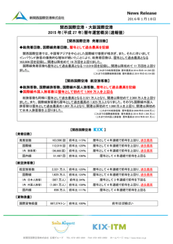 （平成 27 年）暦年運営概況（速報値）