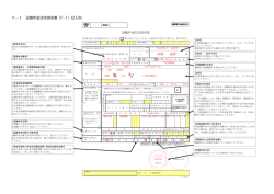記入例 - 全国市町村職員共済組合連合会