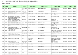 IC7200(旧I-1080)生産中止品情報(過去7年)