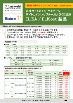 ELISA / ELISpot 製品