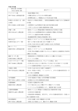 平成 26 年度 認定ポイント アイクラフト   (神戸市/42 人/情報通信業