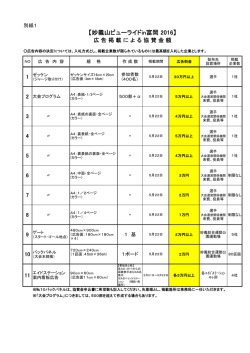 妙義山ビューライド広告掲載による協賛金額(PDF文書)