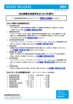 成田国際空港運用状況（2015年暦年）