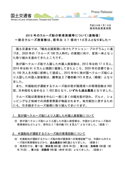 2015 年のクルーズ船の寄港実績等について（速報値） ～訪日クルーズ
