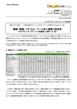 詳しいレポートはコチラ &rarr; 2015年12月度グローバル転職求人倍率