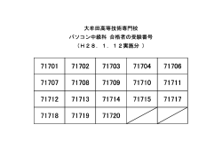 大牟田高等技術専門校 パソコン中級科 合格者の受験番号 （H28．1