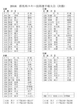 2016 群馬県技術選手権決勝名簿