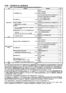 別表1：評価項目及び評価基準