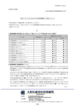当社ファンドの1月21日の基準価額の下落について