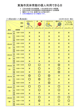 東海市民体育館の個人利用できる日