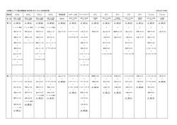 定期航路表(PDF形式, 34.25KB)