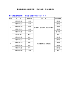 裁判員裁判の公判予定表 （平成28年1月18日現在）