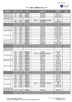ベトナム株式 権利落ち日カレンダー