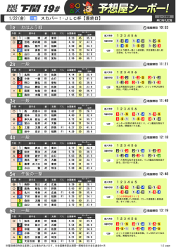 1/22(金) スカパー！・JLC杯【最終日】 おはよう戦 一般 一般 一般 午後の