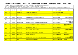 各コミュニティ運営協議会の主な行事予定(平成28年1、2月分)