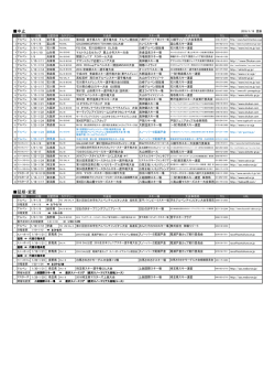 中止 延期・変更 - 全日本スキー連盟
