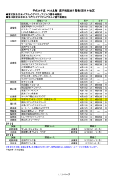 平成28年度PGS西日本地区選手権競技(パ選、ミッドアマ、シニア)