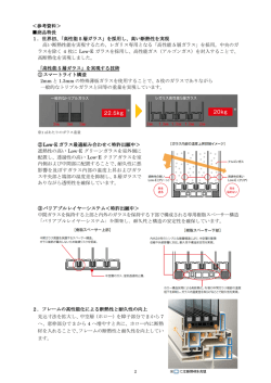 ＜参考資料＞ 商品特長 1．世界初、「高性能 5 層ガラス」を採用し、高い