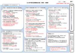 資料1 北九州市新成長戦略改訂版（素案）の概要 （PDF形式：133KB）