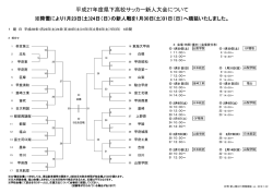 日程変更