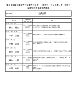 山形県 - 日本体育協会