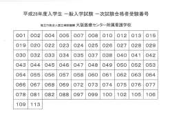 工成28 三度入学生 一般入学試験 一次試験合格者受験番号