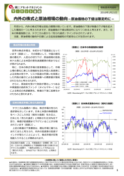 内外の株式と原油相場の動向－原油価格の下値は限定的