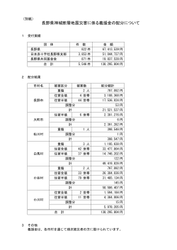 長野県神城断層地震災害に係る義援金の配分について