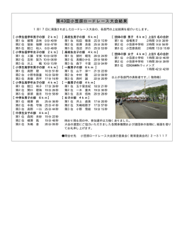 第43回小笠原ロードレース大会結果