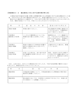 【別紙様式3－2 提出意見とそれに対する栃木県の考え方】 主要地方道