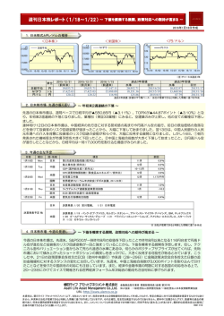 週刊日本株レポート （1/18～1/22）