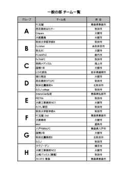 一般・レディース・中学生の部 大会結果
