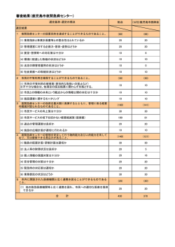 審査結果(鹿児島市夜間急病センター)（PDF：130KB）