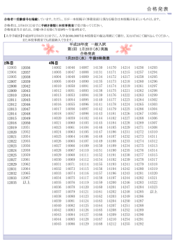 一般入試 第1回 合格発表