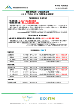 （平成 27 年）12 月運営概況（速報値）