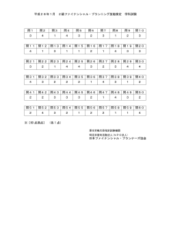 平成28年1月 2級ファイナンシャル・プランニング技能検定