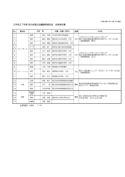 冬の全国大会優勝等報告会出席名簿［PDFファイル／12KB］