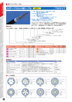 光ファイバケーブル（PDF 1.77MB）