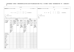 経済産業省・財務省・内閣府関係株式会社商工組合中央金庫法施行規則