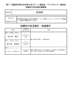 話題性のある選手・有望選手 宮城県