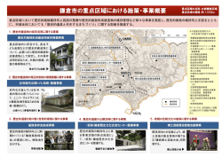 鎌倉市の重点区域における施策・事業概要