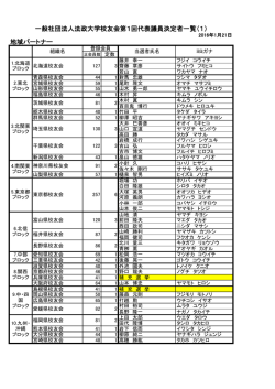 一般社団法人法政大学校友会第1回代表議員決定者一覧（1） 地域