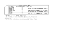 【PDF】アップグレード詳細